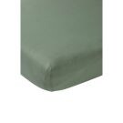 Meyco Jersey hoeslaken voor co-sleeper forest green online kopen? | BabyPlanet