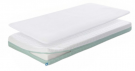 AeroSleep Matras EvoDuo Pakket met 3D-beschermer 70 x 140 cm