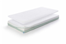 AeroSleep Matras EvoDuo Pakket met 3D-beschermer 90 x 200 cm