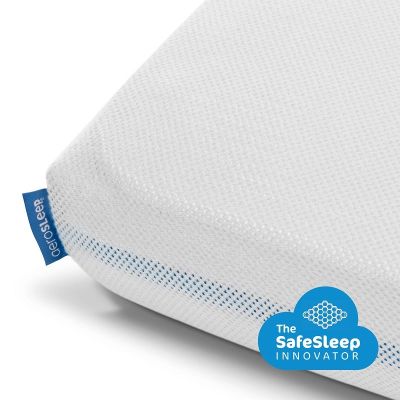 Aerosleep Hoeslaken 70x150 Wit online kopen? | BabyPlanet