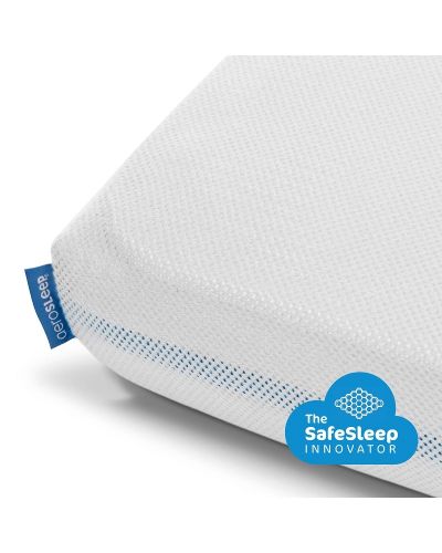 Aerosleep Hoeslaken 70x150 Wit online kopen? | BabyPlanet