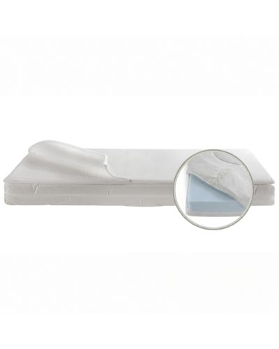 Zzzoo Matras Airgosafe Panter 60x120 cm