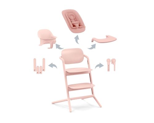 Cybex LEMO 4 in 1 KInderstoel Pearl Pink online bestellen? | BabyPlanet