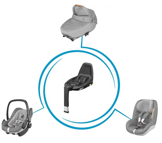 verdwijnen eiland Geruïneerd Maxi-Cosi FamilyFix3 IsoFix Base online kopen? | BabyPlanet