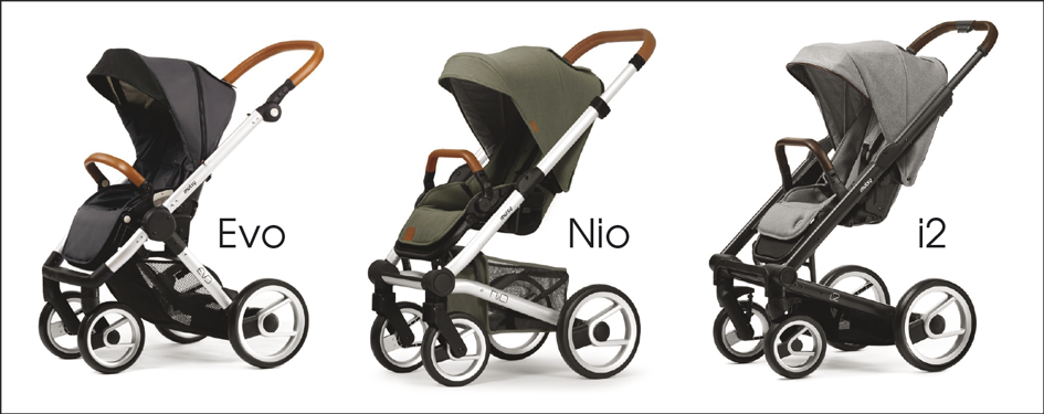 mutsy kinderwagen review