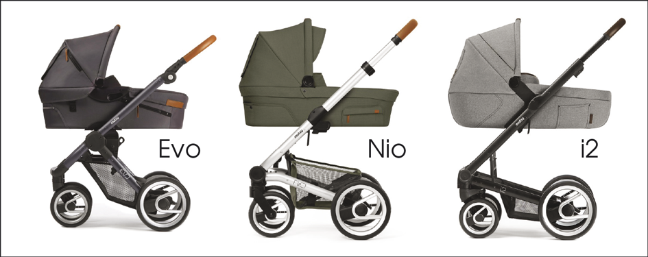 mutsy traveller kinderwagen review